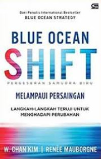 BLUE OCEAN SHIFT : Pergeseran Samudra Biru